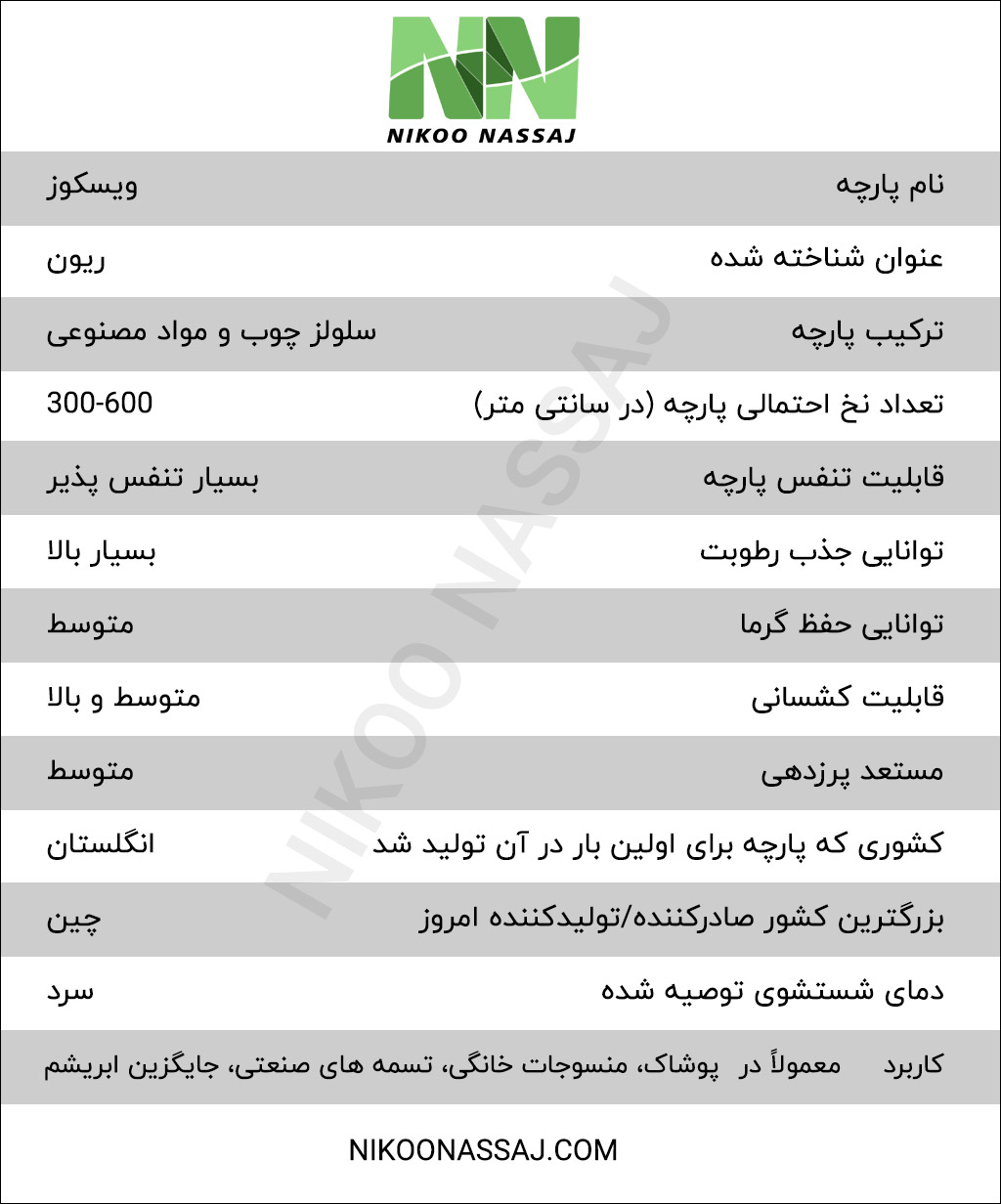 پارچه ویسکوز | تولید پارچه ویسکوز | پارچه ویسکوز کشی | پارچه ویسکوز کشی | پارچه ویسکوز چیست